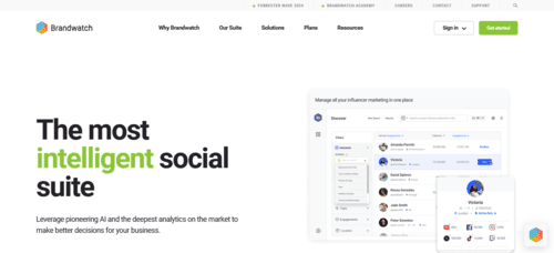 Brandwatch